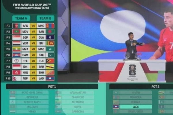  ایران در انتظار رقبای مسابقات مقدماتی جام جهانی ٢٠٢۶