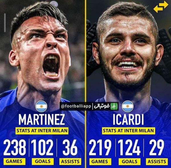  اینفوگرافی  مقایسه عملکرد مائورو ایکاردی و لائوتارو مارتینز در اینتر میلان