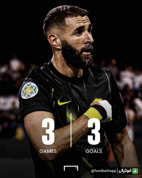  اینفوگرافی  عملکرد کریم بنزما از زمان حضورش در الاتحاد