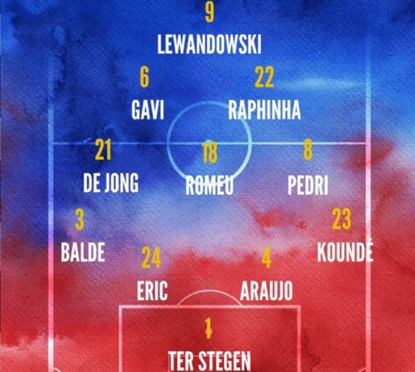 ترکیب بارسلونا و تاتنهام؛ ژاوی و چیدن خط حمله محبوبش