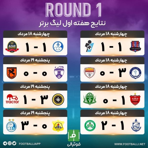  طرح اختصاصی  نتایج هفته اول لیگ برتر