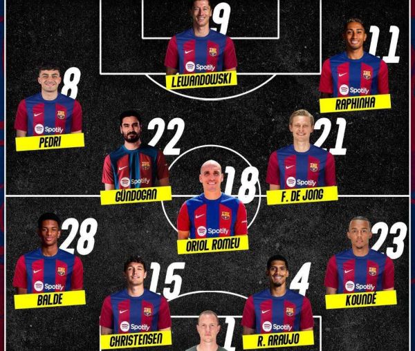  ترکیب ختافه و بارسلونا؛ دو خرید جدید در خط هافبک تیم ژاوی