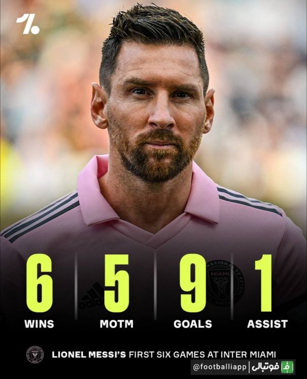  آمار و ارقام لیونل مسی در شش دیدار ابتدایی خود در اینترمیامی