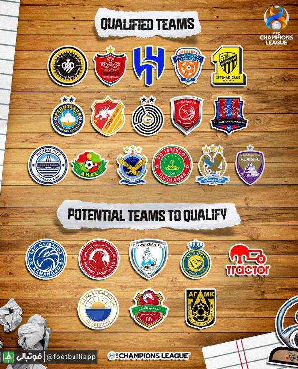  طرح  طرح صفحه رسمی اینستاگرامی AFC از تیم‌هایی که حضورشان در لیگ قهرمانان آسیا قطعی شده و تیم‌هایی که هنوز حضورشان هنوز قطعی نشده