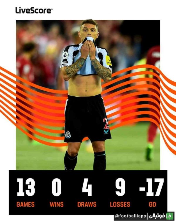  عملکرد نیوکاسل مقابل لیورپول در لیگ جزیره طی 13 بازی اخیر