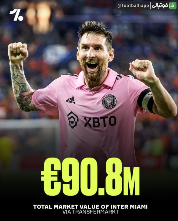  اینتر میامی صاحب ارزشمندترین تیم در لیگ MLS