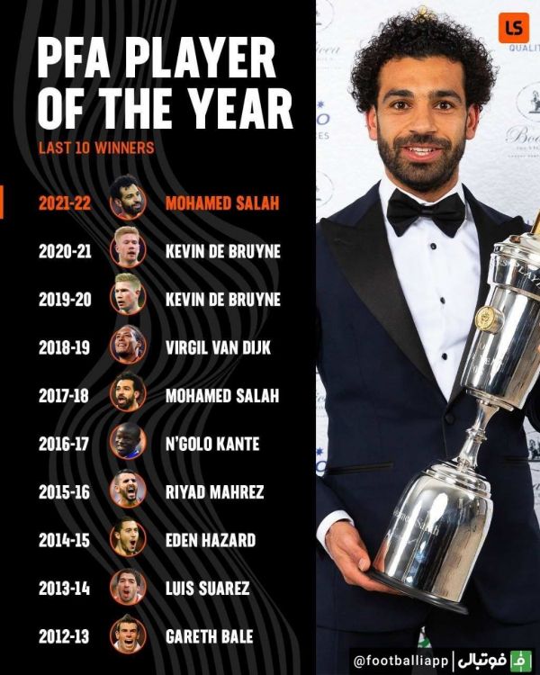  اینفوگرافی  فاتح 10 جایزه قبلی اتحادیه فوتبال انگلیس برای بهترین بازیکن فصل لیگ جزیره