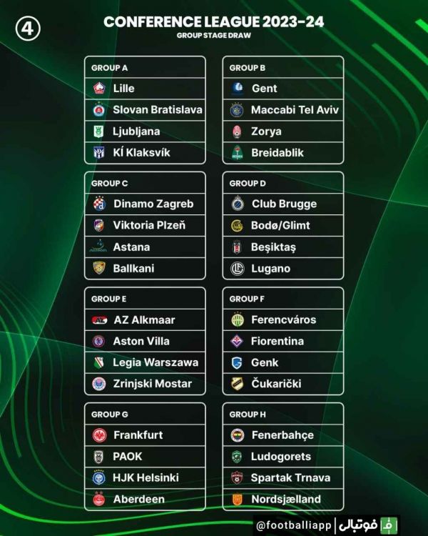  قرعه کشی لیگ کنفرانس اروپا انجام شد