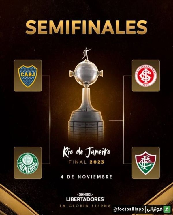  اینفوگرافی  تیمهای راه یافته به نیمه نهایی لیبرتادورس