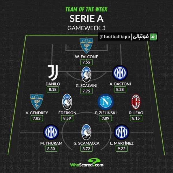  ترکیب منتخب هفته سوم سری‌آ از نگاه هواسکورد