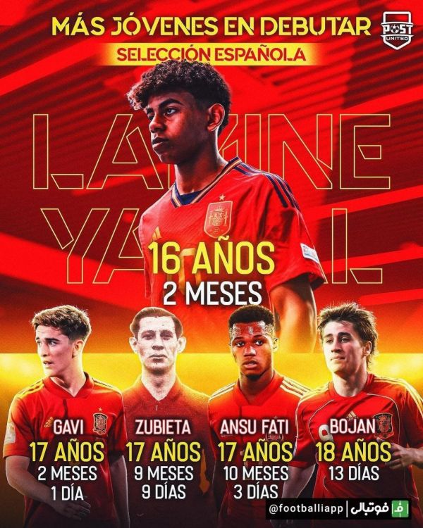  اینفوگرافی  جوان‌ترین بازیکنان تاریخ تیم ملی اسپانیا
