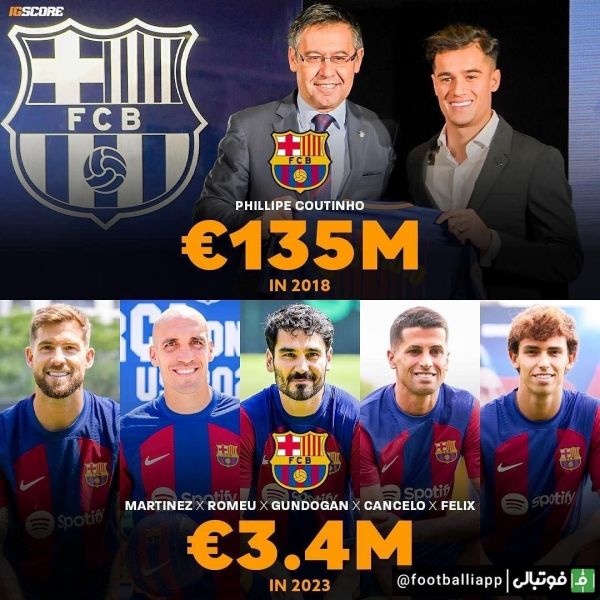  اینفوگرافی  تفاوت نقل و انتقالات به سبک لاپورتا و بارتومئو