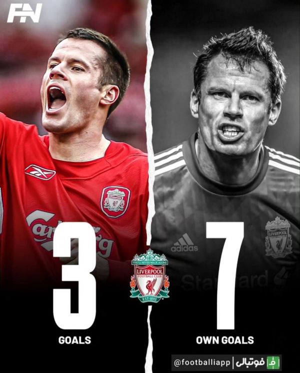  جیمی کرگر، مدافع اسطوره‌ای باشگاه لیورپول در طی دوران حرفه‌ای ۱۷ ساله خود موفق شد سه گل به ثمر برساند اما هفت گل را هم وارد دروازه خودی کرد