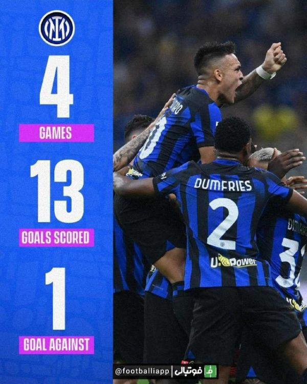  ترسناک و بی‌رحم؛  عملکرد اینتر در رقابت‌های این فصل سری آ