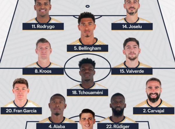 ترکیب رئال مادرید و رئال سوسیداد؛ خوسلو و رودریگو در خط حمله مادریدیها