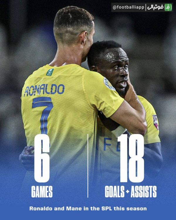  اینفوگرافی  عملکرد زوج رونالدو و مانه در فصل جاری لیگ عربستان