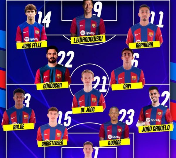  ترکیب بارسلونا و آنتورپ؛ دو ژائو در تیم ژاوی