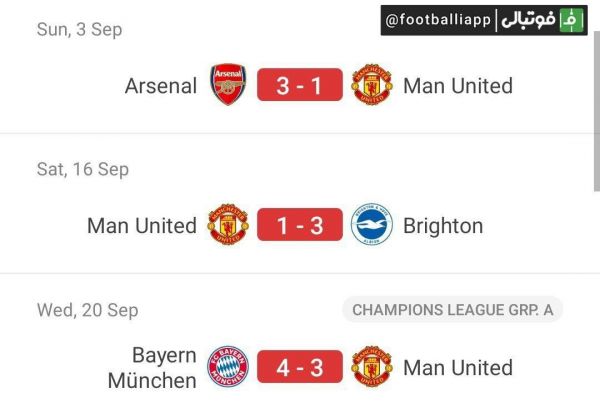  وضعیت بد منچستریونایتد در سه بازی اخیر