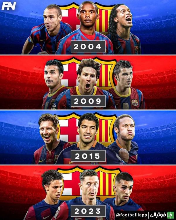  اینفوگرافی  خط حمله‌های بارسلونا در گذر زمان