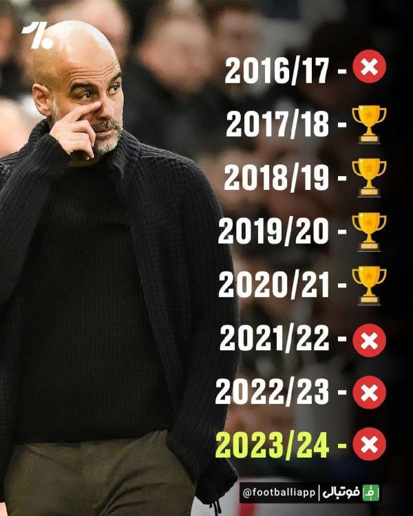  عملکرد پپ گواردیولا در جام اتحادیه