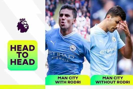  حسرت سیتیزن ها از غیبت رودری در بازی با آرسنال