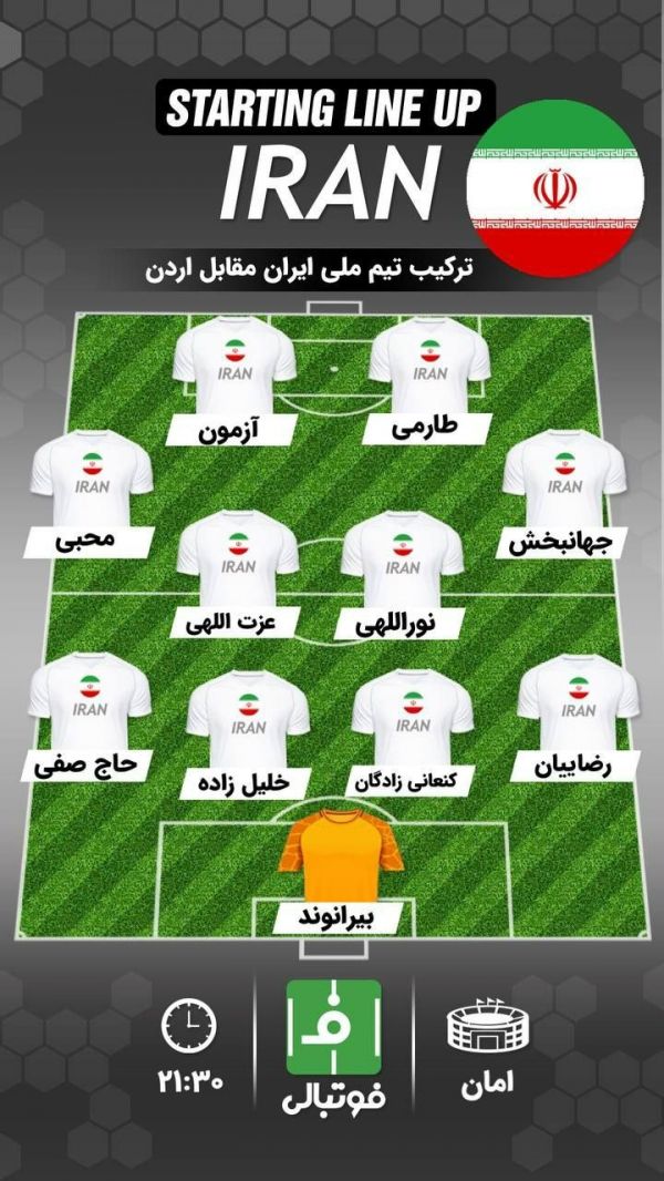  اختصاصی فوتبالی  شماتیک ترکیب تیم ملی ایران مقابل اردن