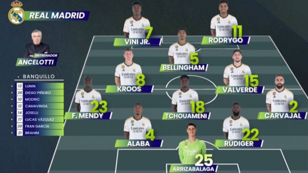  ترکیب سویا و رئال مادرید؛ جدال راموس با رودریگو و وینیسیوس
