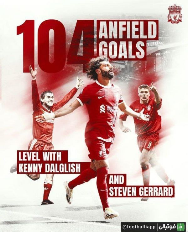  اینفوگرافی  محمد صلاح صد و چهارمین گلش در آنفیلد را به ثمر رساند و به رکورد دالگلیش و جرارد رسید