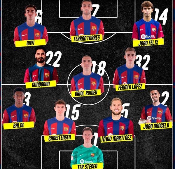  ترکیب بارسلونا و اتلتیک بیلبائو؛ تورس و فلیکس در خط حمله تیم ژاوی