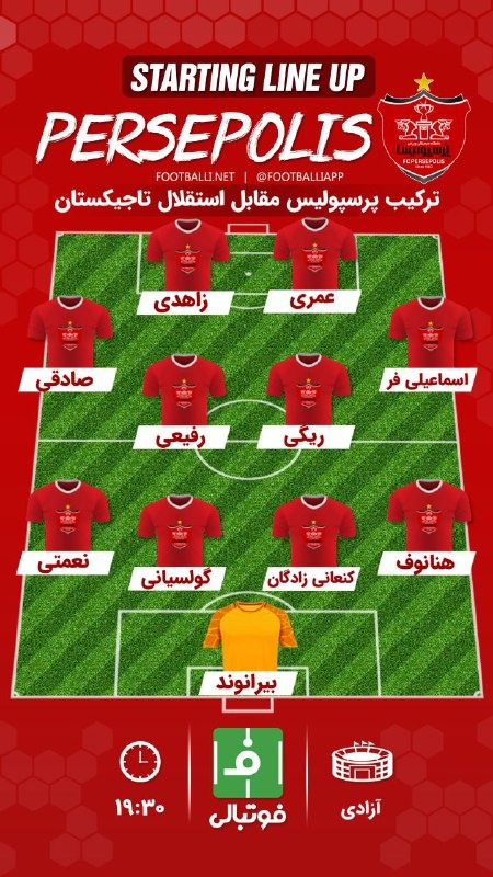  شماتیک ترکیب پرسپولیس مقابل استقلال تاجیکستان