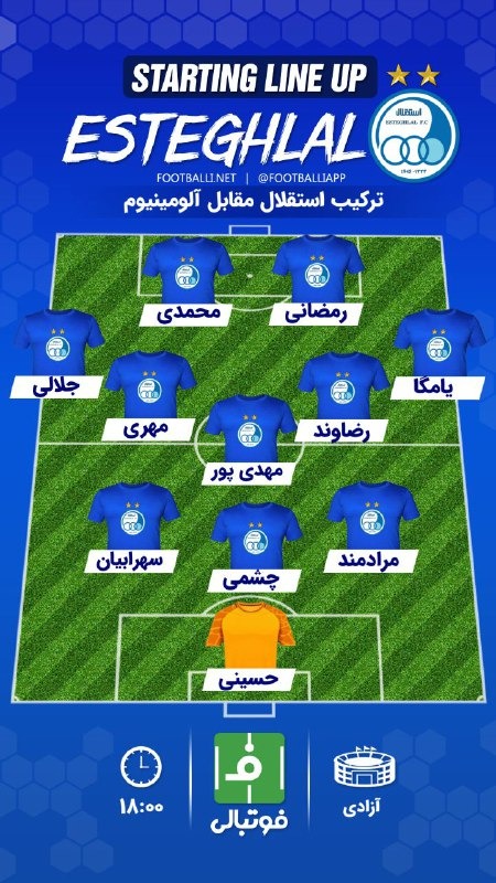  اینفوگرافی اختصاصی  شماتیک ترکیب استقلال مقابل آلومینیوم اراک