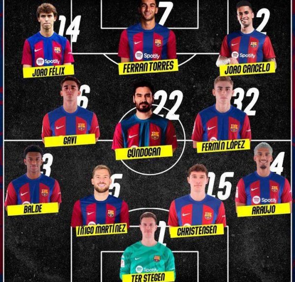  ترکیب بارسلونا و رئال مادرید؛ جدال بلینگام و جوان‌های بارسا