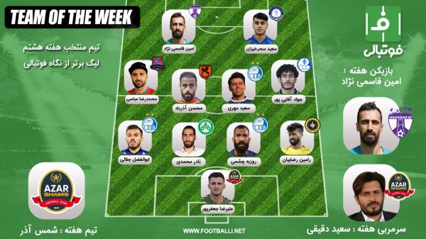  تیم منتخب هفته هشتم؛ از سرزمین‌های شمالی