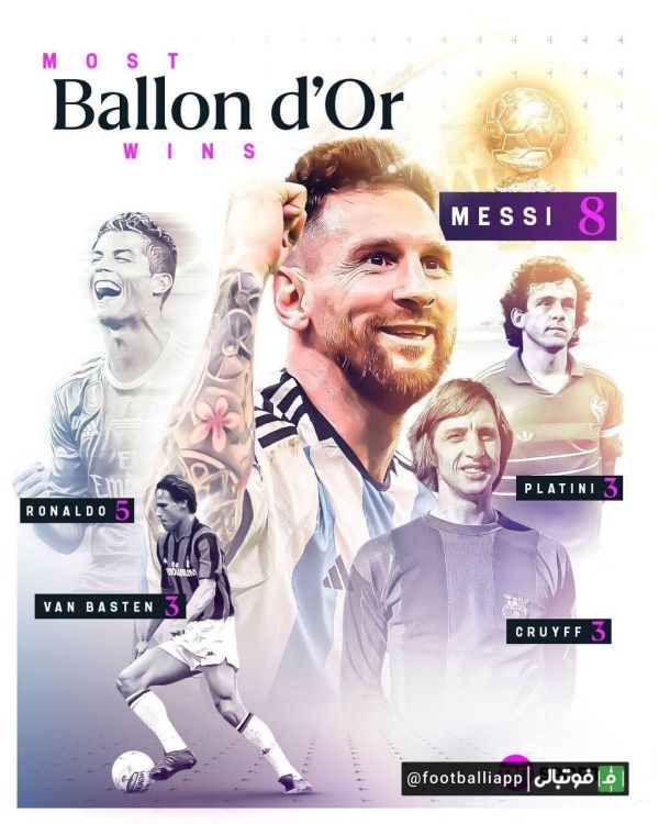  پرافتخارترین بازیکنان توپ طلا