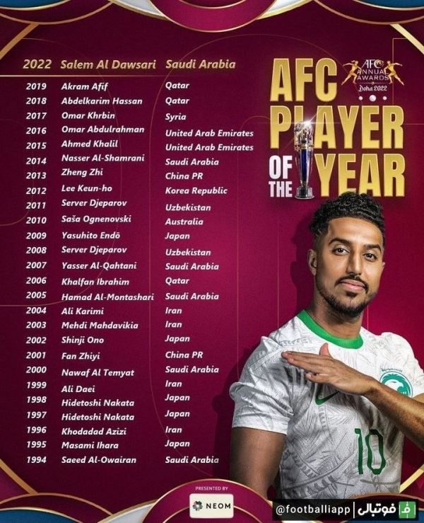  برندگان مرد سال فوتبال آسیا در سال‌های گذشته