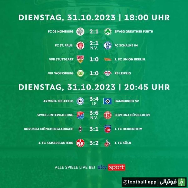  نتایج کامل دیدارهای دیشب جام حذفی آلمان