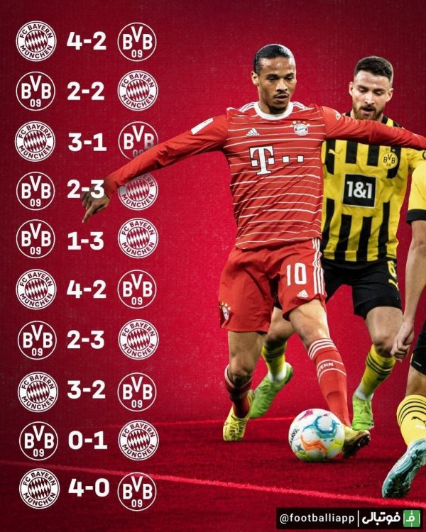  نتیجه 10 تقابل اخیر دورتموند و بایرن مونیخ به بهانه بازی امشب