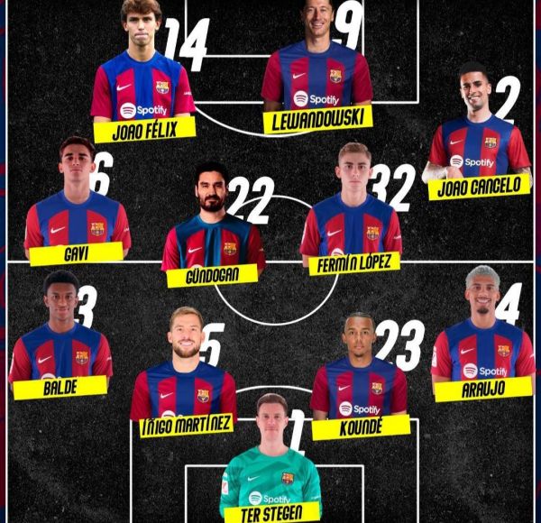  ترکیب رئال سوسیداد و بارسلونا؛ لواندوفسکی در نوک خط حمله تیم ژاوی