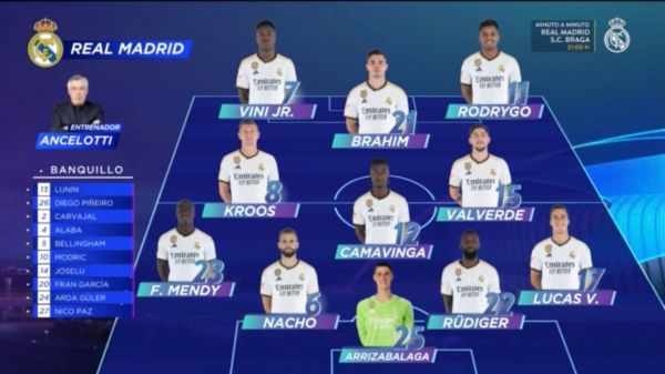 ترکیب رئال مادرید و براگا؛ براهیم در ترکیب تیم آنچلوتی