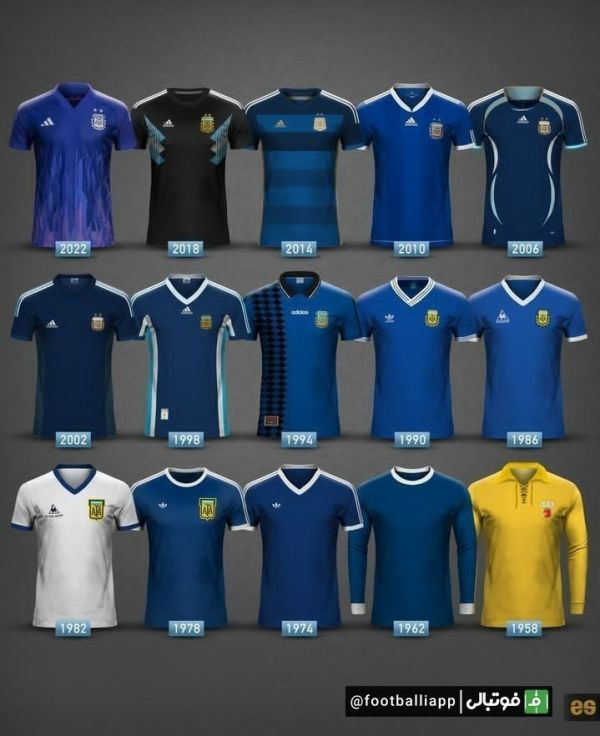  اینفوگرافی  پیراهن دوم تیم ملی آرژانتین در گذر زمان