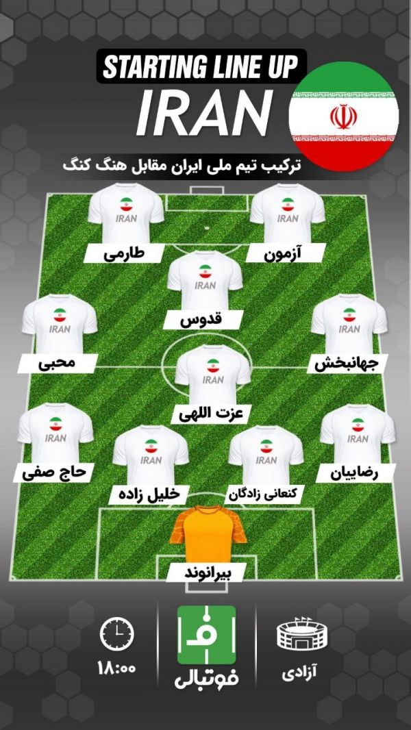  اختصاصی فوتبالی  شماتیک ترکیب ایران مقابل هنگ‌کنگ