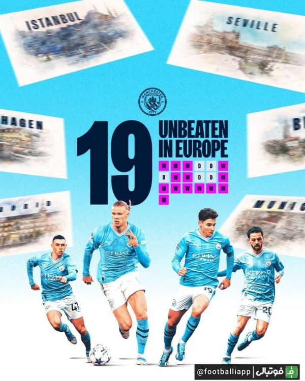  منچسترسیتی اکنون در 19 بازی اروپایی پیاپی، شکست نخورده است  14 برد و 5 مساوی