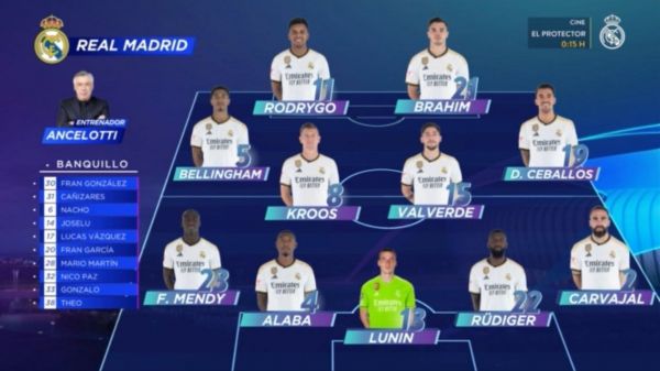  ترکیب رئال مادرید و ناپولی؛ براهیم در خط حمله تیم آنچلوتی