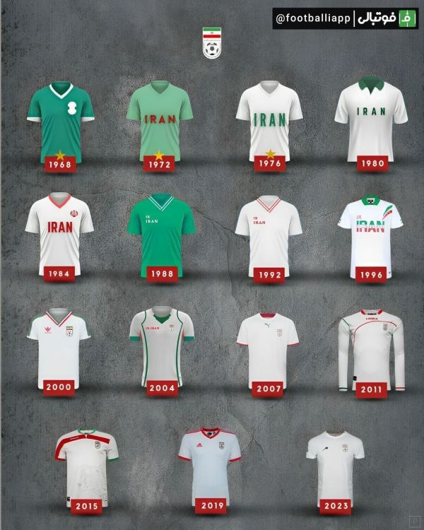  پوستر صفحه رسمی فدراسیون فوتبال ایران از لباس تیم ملی در ادوار مختلف جام ملت‌های آسیا