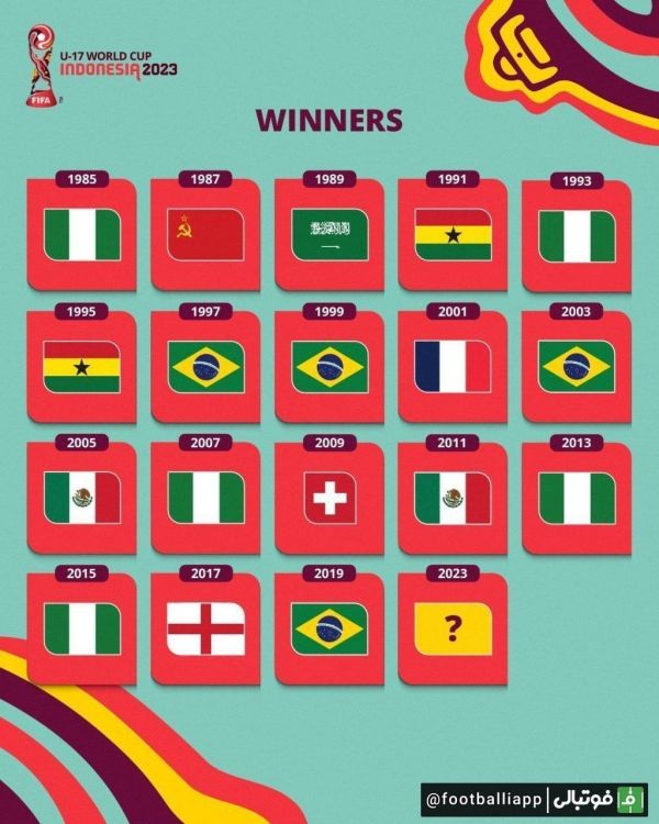 به مناسبت فینال امروز جام جهانی زیر 17 سال بین فرانسه - آلمان؛ قهرمانان جام جهانی نوجوانان در ادوار گذشته