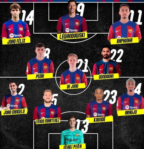  ترکیب بارسلونا و اتلتیکو مادرید؛ نبرد لواندوفسکی با موراتا و گریزمن