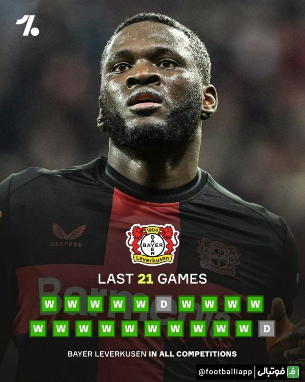  اینفوگرافی  عملکرد فوق العاده بایر لورکوزن تحت هدایت ژابی آلونسو در تمامی رقابت‌ها