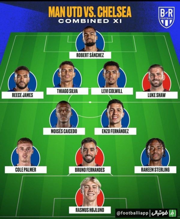  ترکیب منتخب چلسی و منچستر یونایتد تا به اینجای فصل از نگاه بلیچر ریپورت