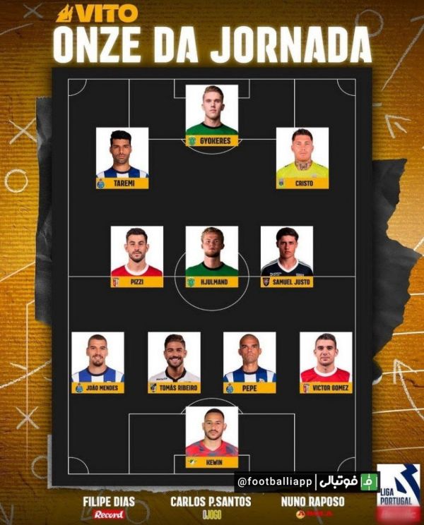  حضور مهدی‌ طارمی در تیم منتخب هفته لیگ پرتغال