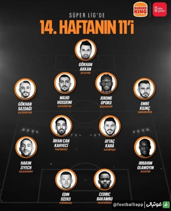  تیم منتخب هفته چهاردهم سوپرلیگ ترکیه باحضور سیدمجید حسینی